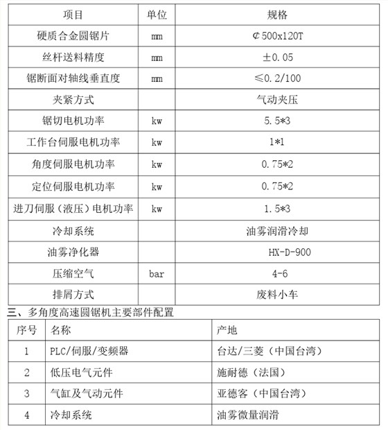 多角度高速圆锯机主要参数表