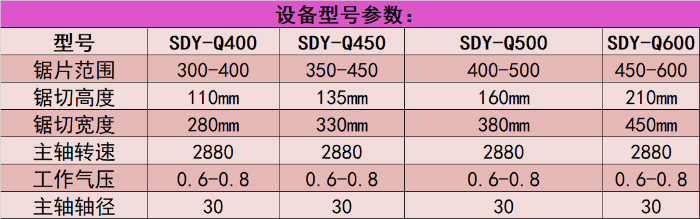 双德誉全自动锯切机 SDY-Q350