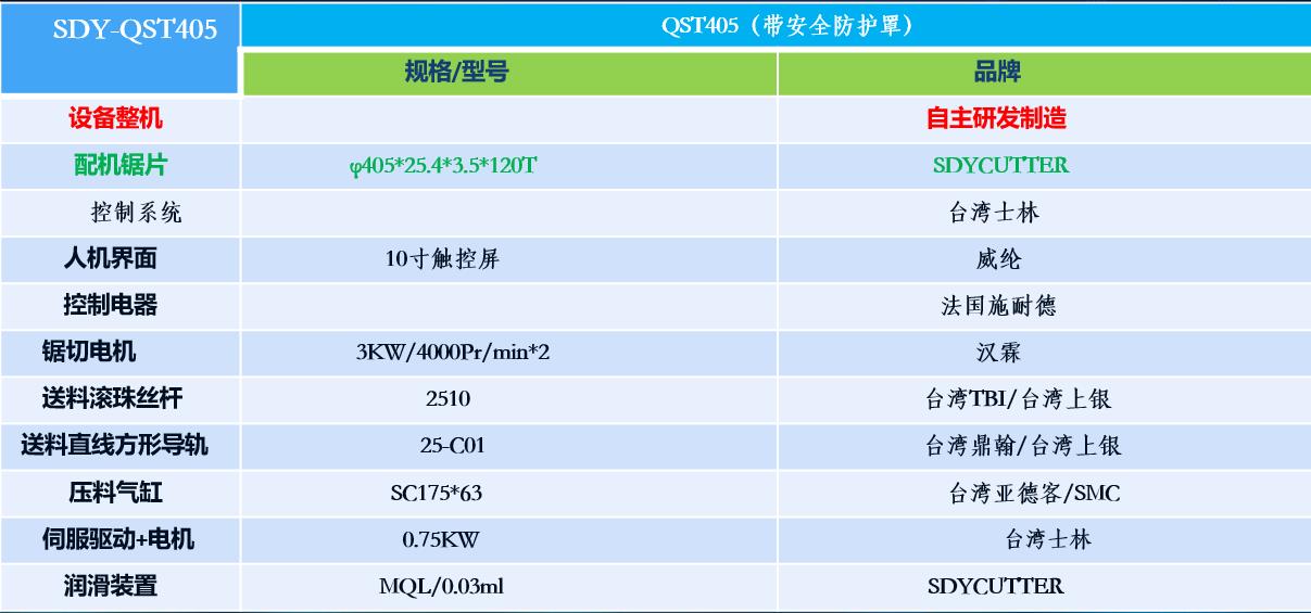 45度双头护角机主要配置